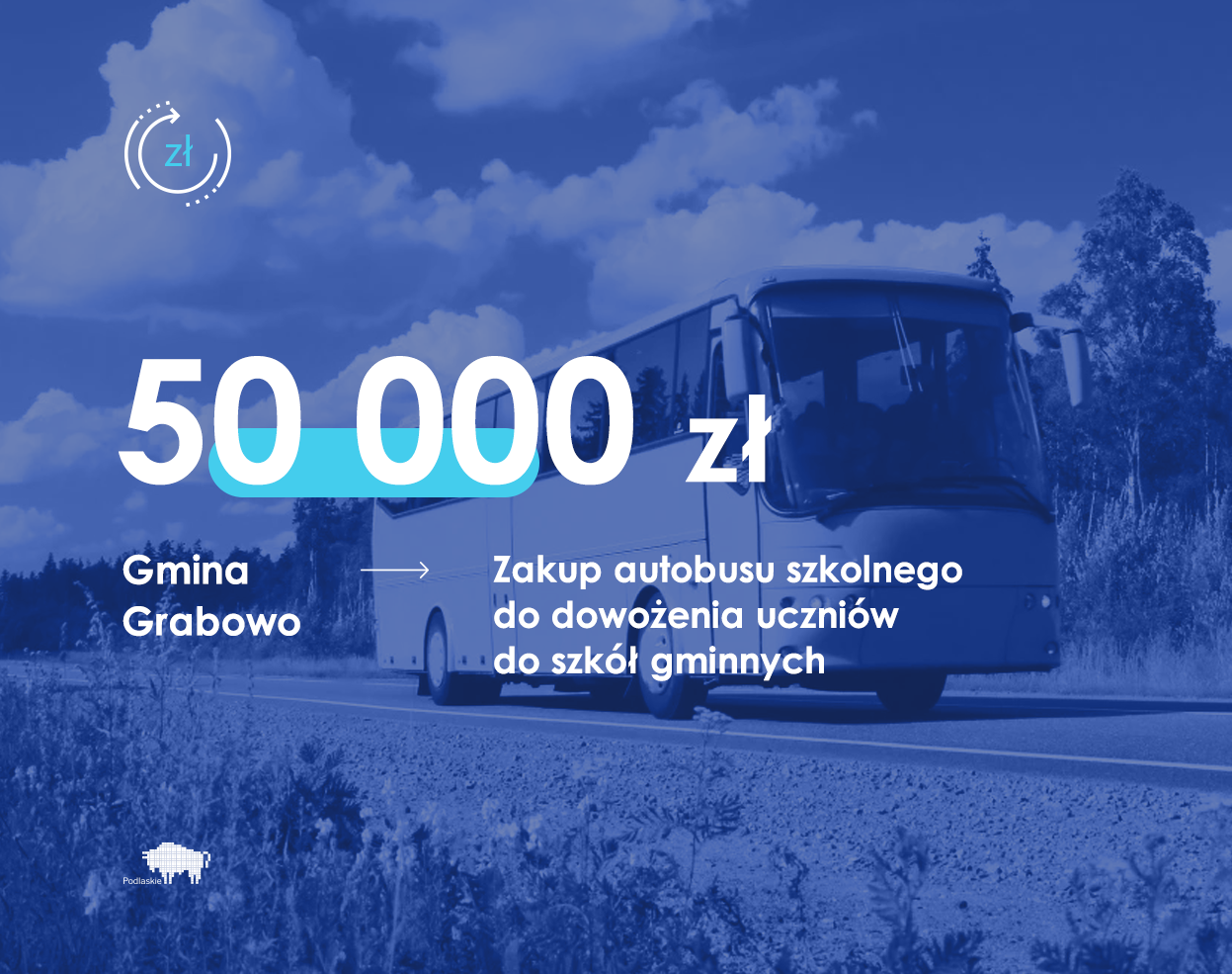 Grafika zawiera dane o przekazaniu 50 tys. zł na zakup autobusu szkolnego do dowożenia uczniów do szkół w gminie Grabowo