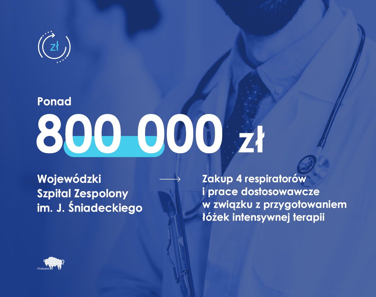 Przekazane 800 tys. zł na wsparcie Wojewódzkiego Szpitala Zespolonego im. J. Śniadeckiego w Białymstoku