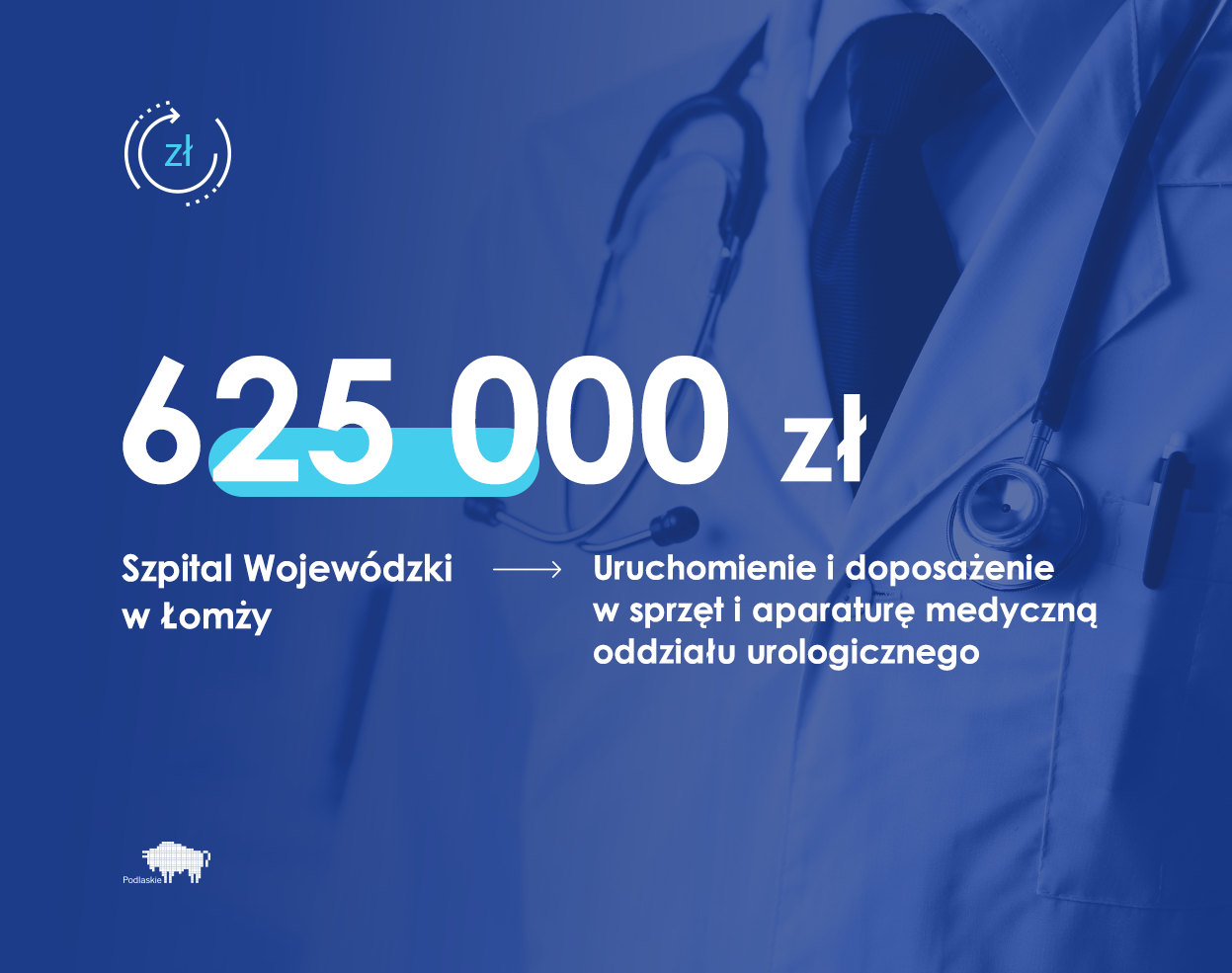 Grafika zawiera dane o przekazaniu 625 tys. zł na wsparcie Szpitala Wojewódzkiego w Łomży
