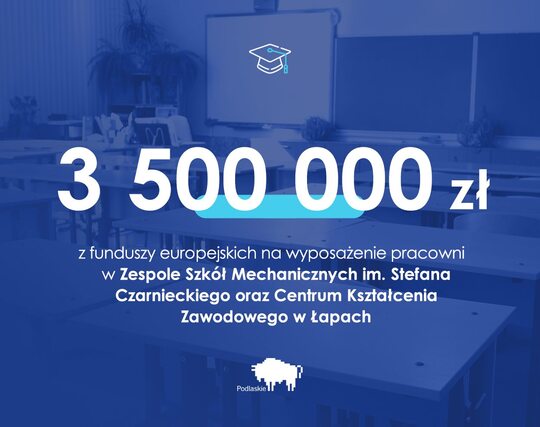 Grafika informująca o 3 mln 500 tys. zł dotacji z funduszy unijnych na wyposażenie pracowni w Zespole Szkół Mechanicznych oraz CKZ w Łapach 