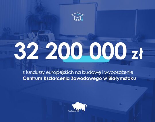 Grafika informująca o 32 mln 200 tys. zł dotacji z funduszy unijnych na budowę i wyposażenie CKU w Białymstoku