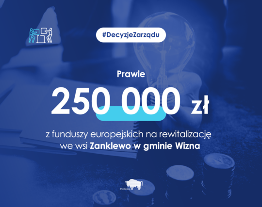 Grafika z napisem: prawie 250 000 zł z funduszy europejskich na rewitalizację we wsi Zanklewo w gminie Wizna