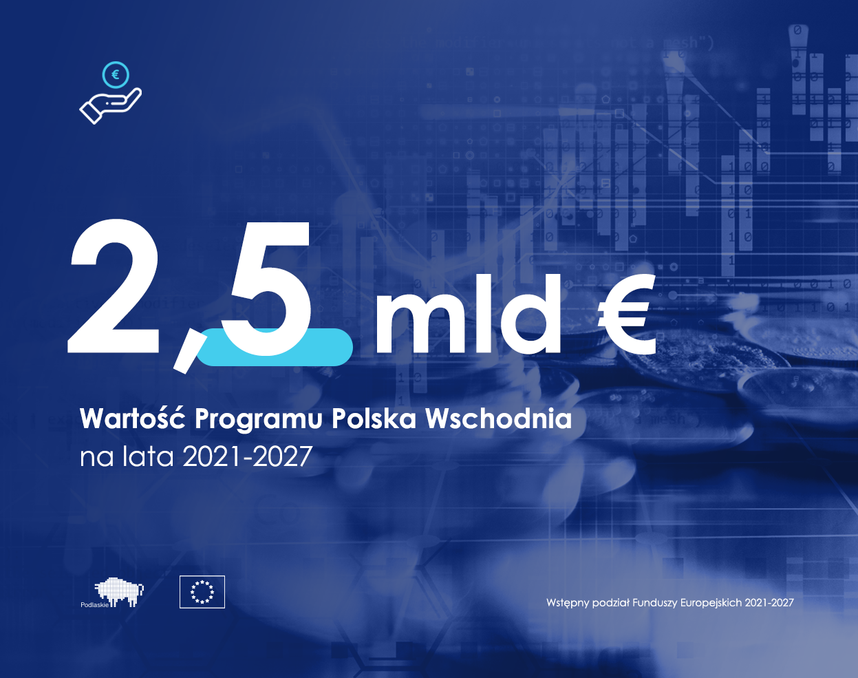 grafika z kwotą 2,5 mld euro dla Programu Polski Wschodniej