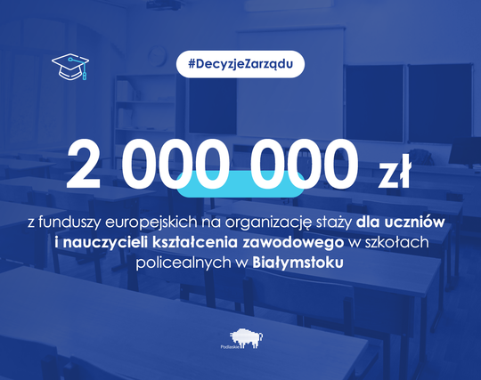 Niebieska grafika z kwotą 2 mln zł na staże zawodowe w Białymstoku