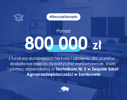 Niebieska grafika z kwotą 800 tys. zł z funduszy europejskich na kursy i szkolenia w Zamrowie
