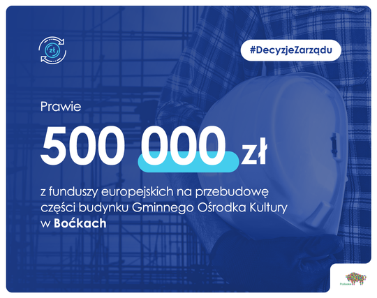 Plansza z kwotą prawie 500 tys. zł. dla gminy Boćki na niebieskim tle
