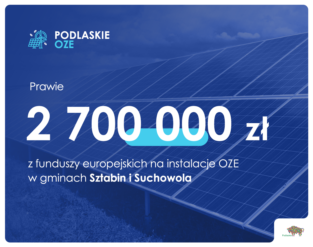 Infografika z kwotą przyznania funduszy europejskich na instalacje OZE w gminach Sztabin i Suchowola
