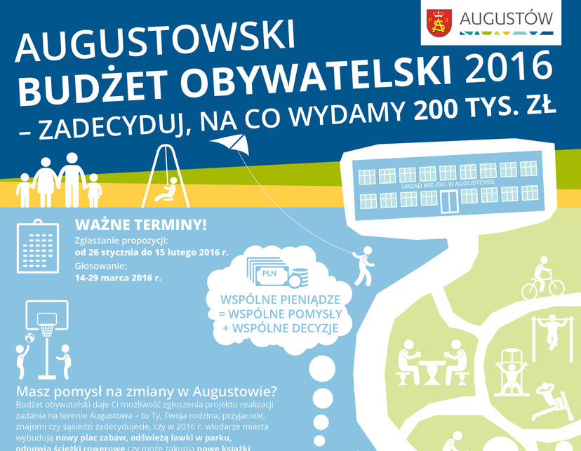 Ilustracja do artykułu BUDZET OBYWATELSKI Plakat A2.jpg