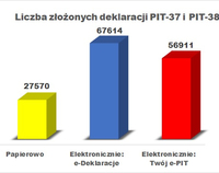 Ilustracja do artykułu kas.jpg