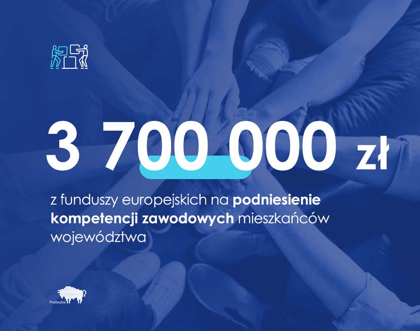Grafika z napisem 3 700000 zł z funduszy europejskich na podniesienie kompetencji zawodowych mieszkańców województwa