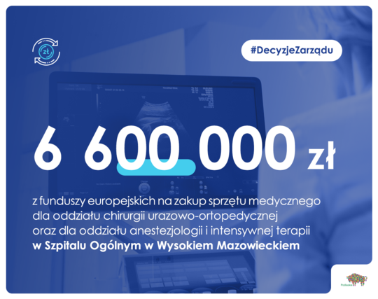 Grafika z napisem 6 600 000 z funduszy europejskich na zakup sprzętu medycznego dla oddziału chirurgii urazowo ortopedycznej oraz oddziału anastezjologii i intensywnej terapii w Szpitalu Ogólnym w wWysokiem Mazowieckiem