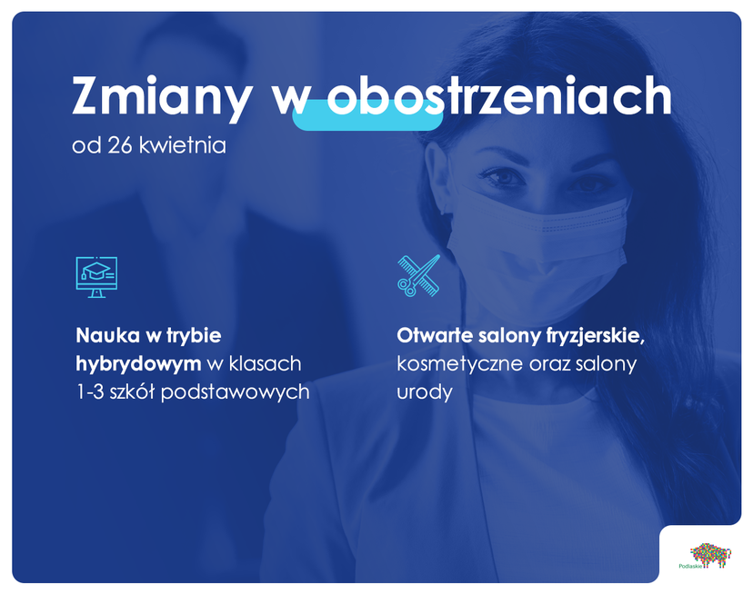 zmiany w obostrzeniach dotyczące nauki hybrydowej oraz otwarcia salonów urody. więcej informacji z grafiki znajduje się w tekście