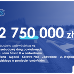 2 750 000 zł z budżetu województwa na przebudowę dróg w powiecie łomżyńskim