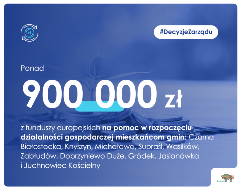 Informacja o przekazaniu gminom 900 tys. zł gminom przez zarząd województwa.