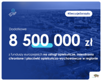 8,5 mln zł na usługi społeczne