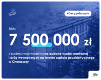 7 500 000 zł na kuchnię centralna w szpitalu w Choroszczy