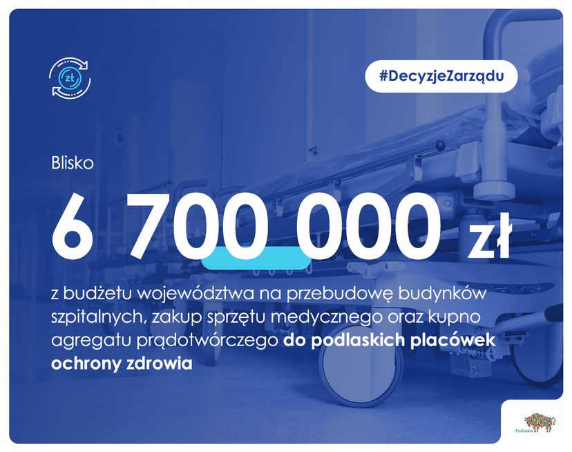 Dotacja 6,7 mln zł dla podlaskich placówek ochrony zdrowia