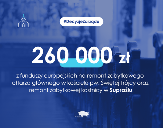 Grafika informująca o przekazaniu 260 tys. zł z funduszy europejskich na remont zabytków w Supraślu