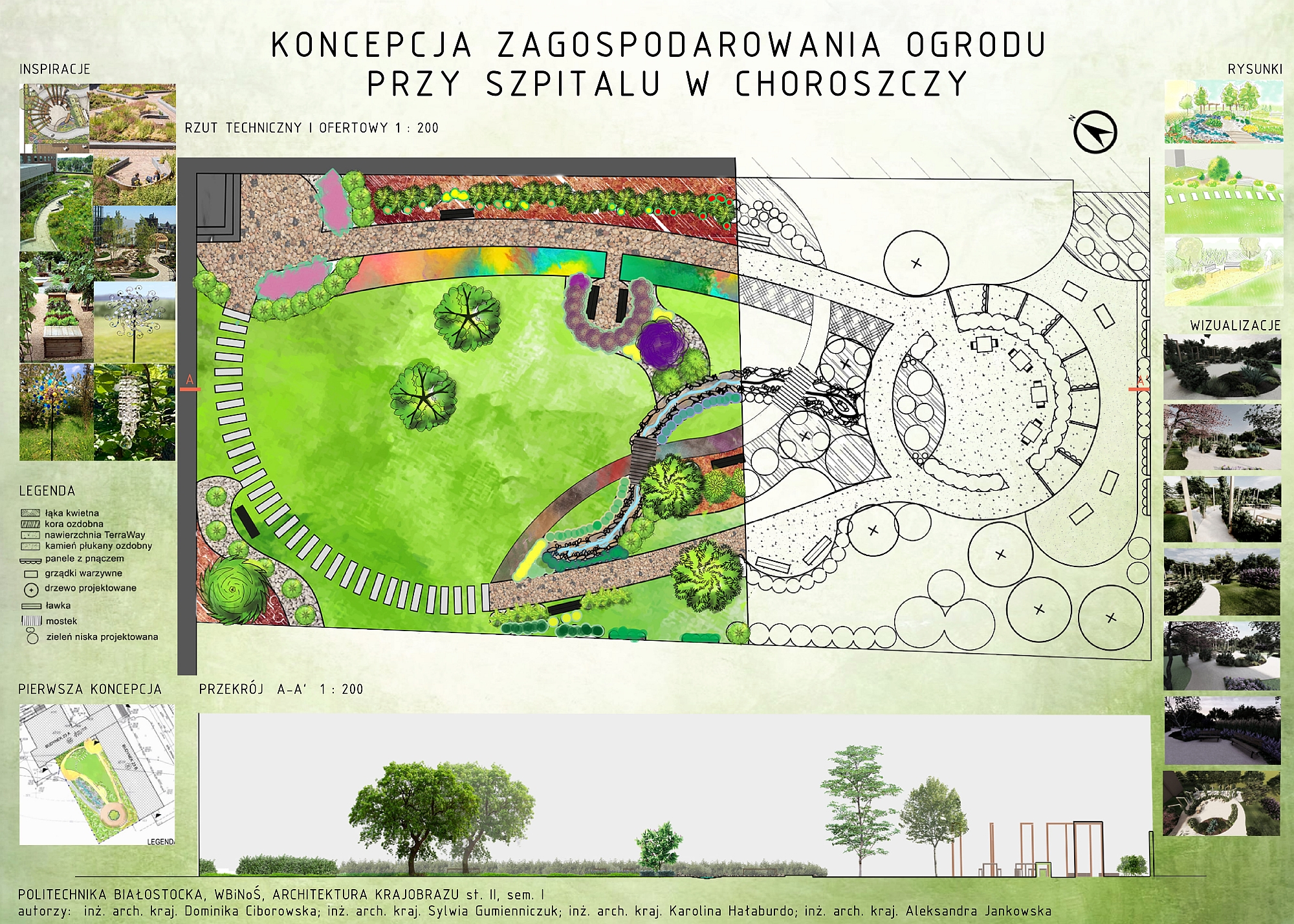 Koncepcja zagospodarowania ogrodu przy szpitalu w Choroszczy